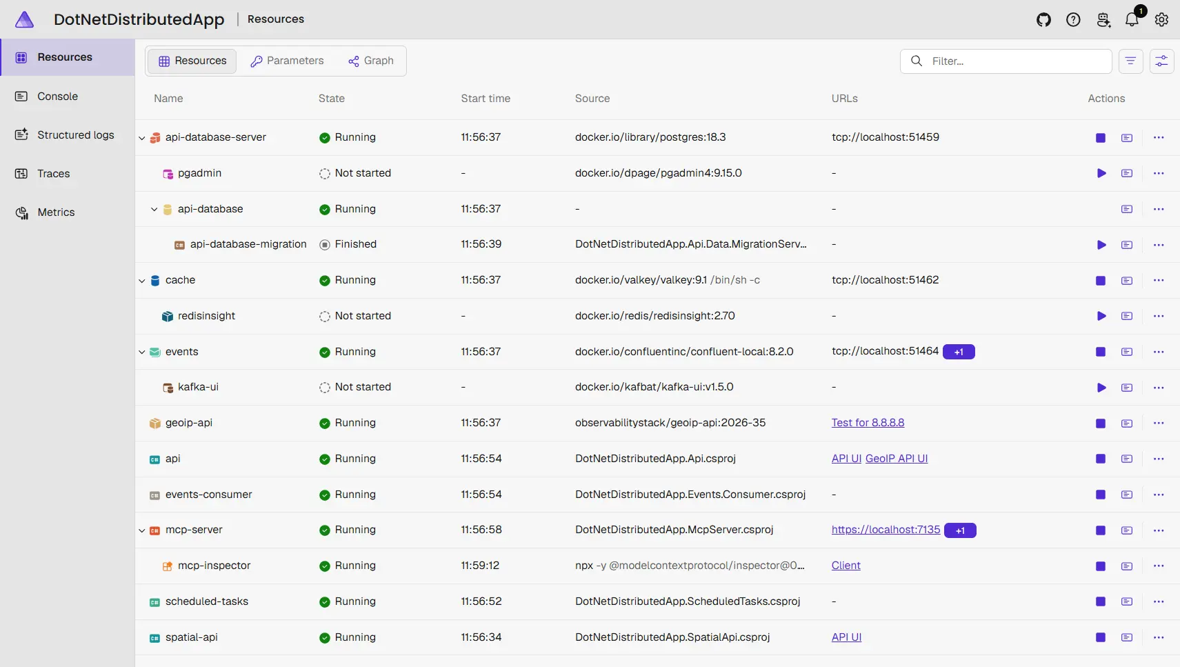 Aspire Dashboard