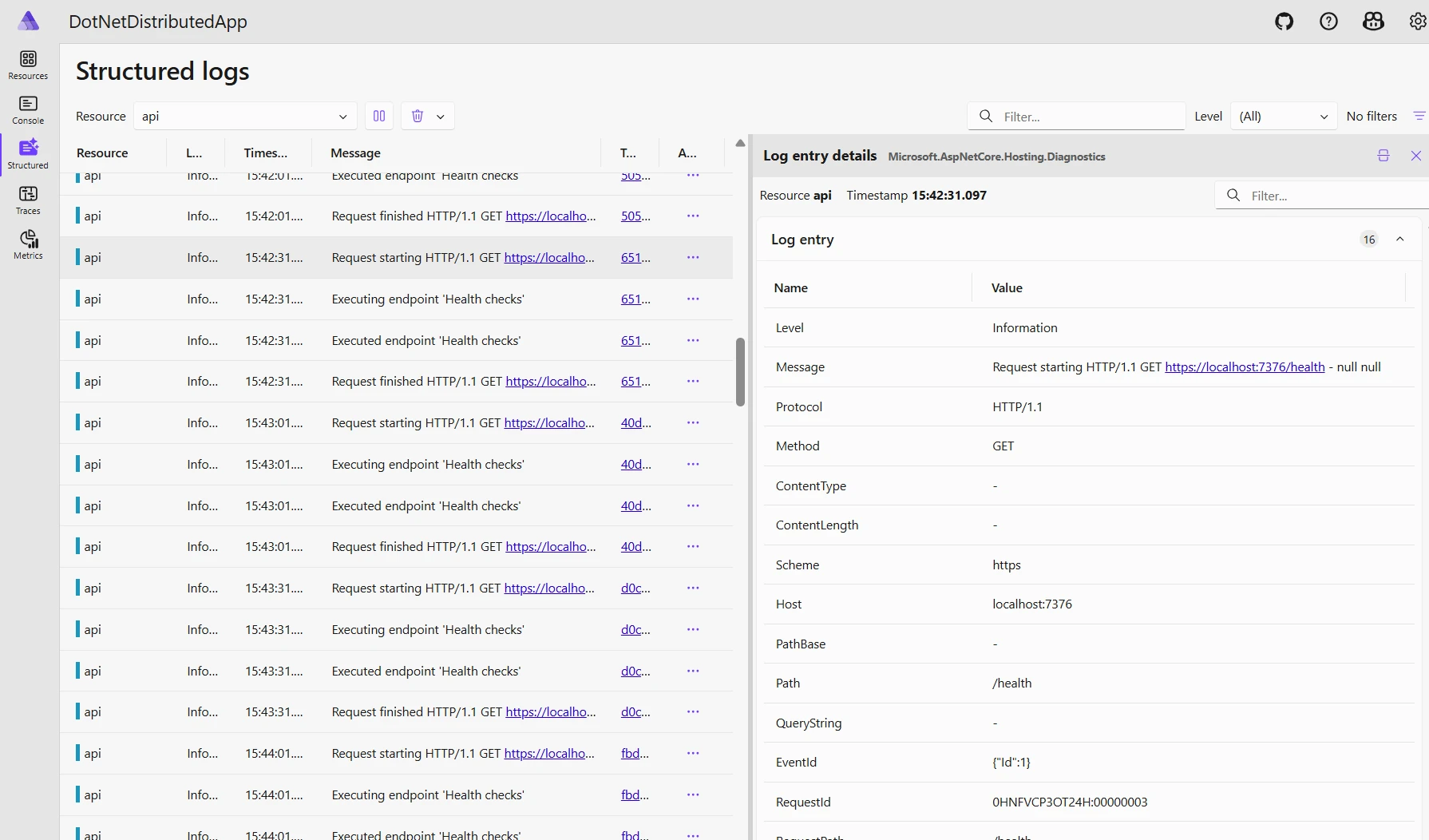 Aspire dashboard structured logs